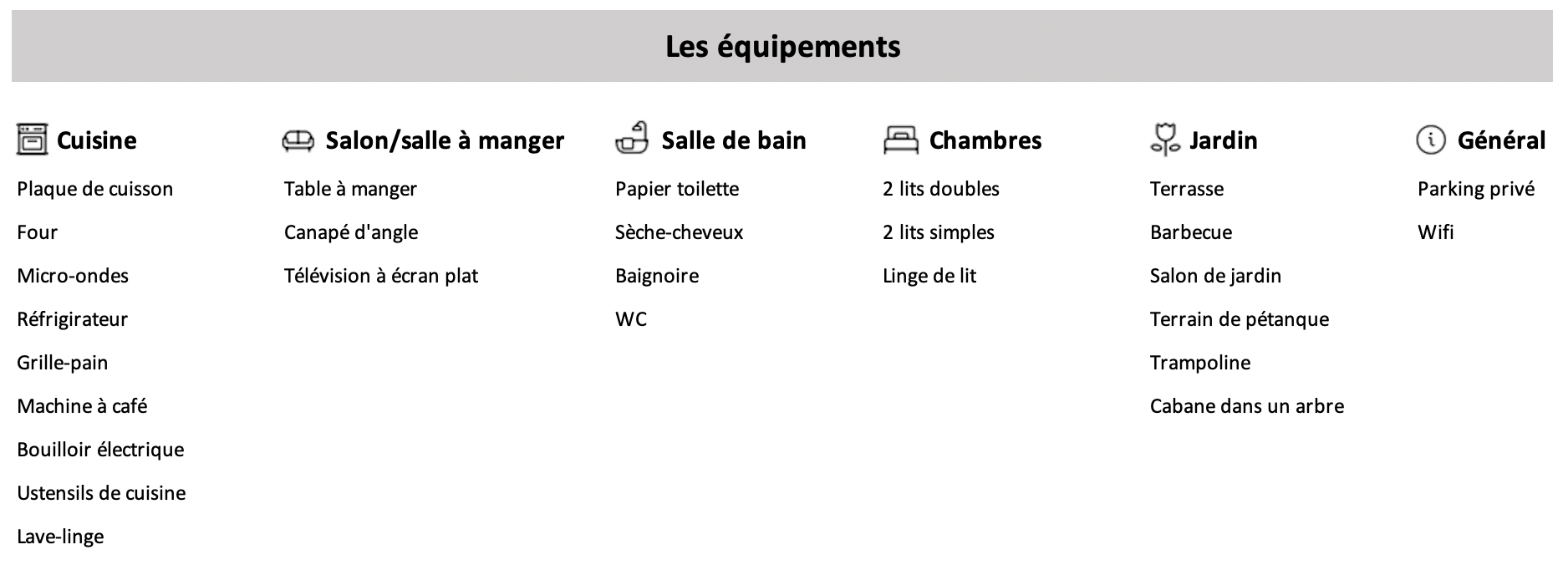 Détail des équipements disponibles dans le ti Maen - gîte à Pleugueneuc